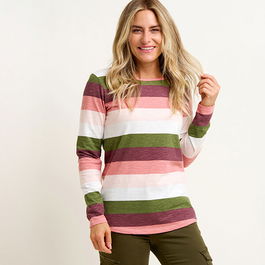Brakeburn Stripe Long Sleeve T-Shirt Size 16